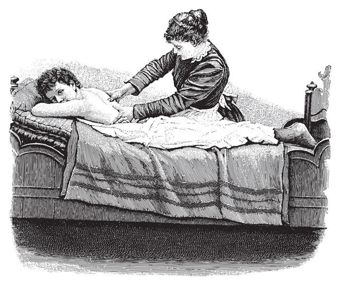 History of Massage Therapy in America